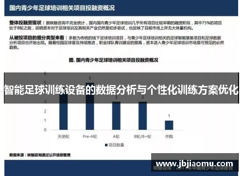 智能足球训练设备的数据分析与个性化训练方案优化